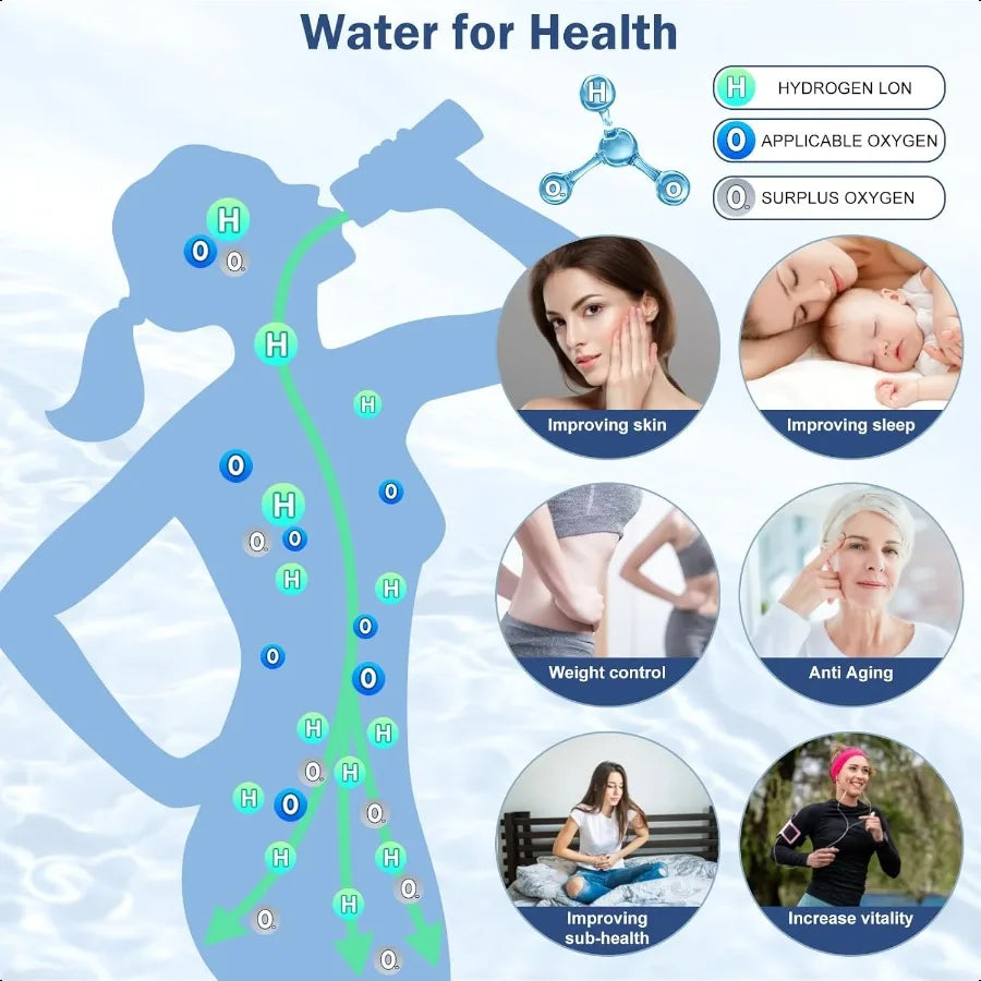 Hydrogen Water Bottle Ionizer With SPE PEM Tech Portable