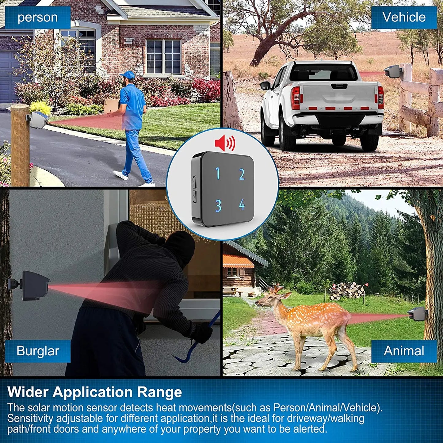 HTZSAFE Solar Wireless Driveway Alarm System With 400 Meters Range