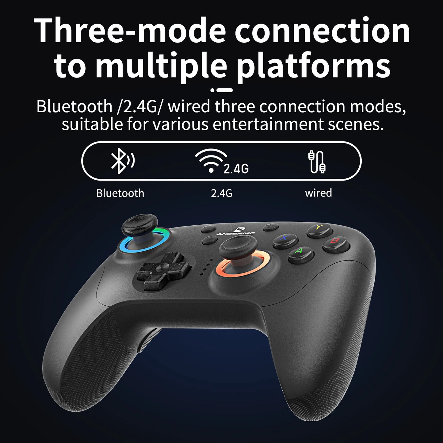 Anbernic RG P01 Retro Games Controller Wired Wireless Gamepad
