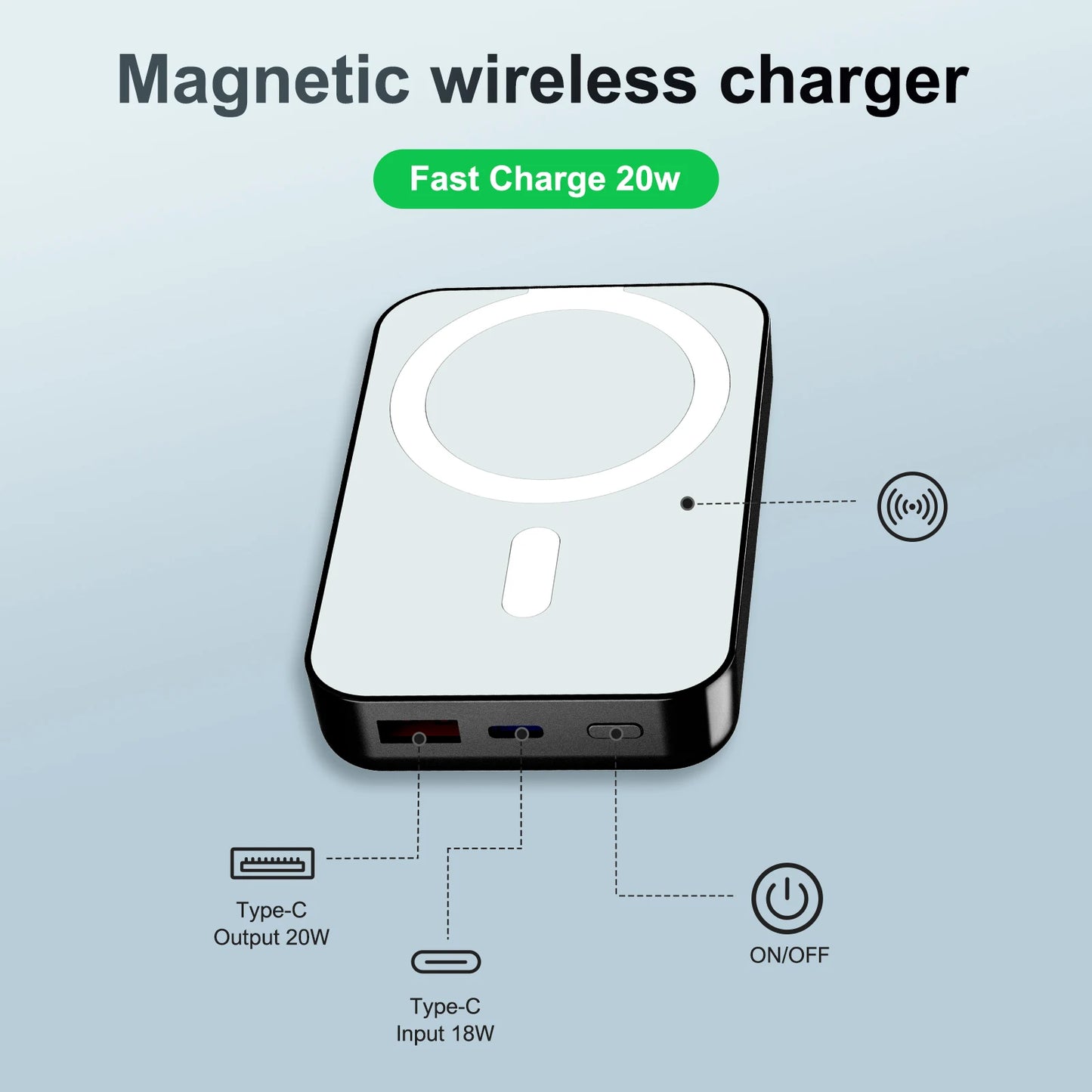 Magnetic Wireless Power Bank 10000mAh PD20W LED Display