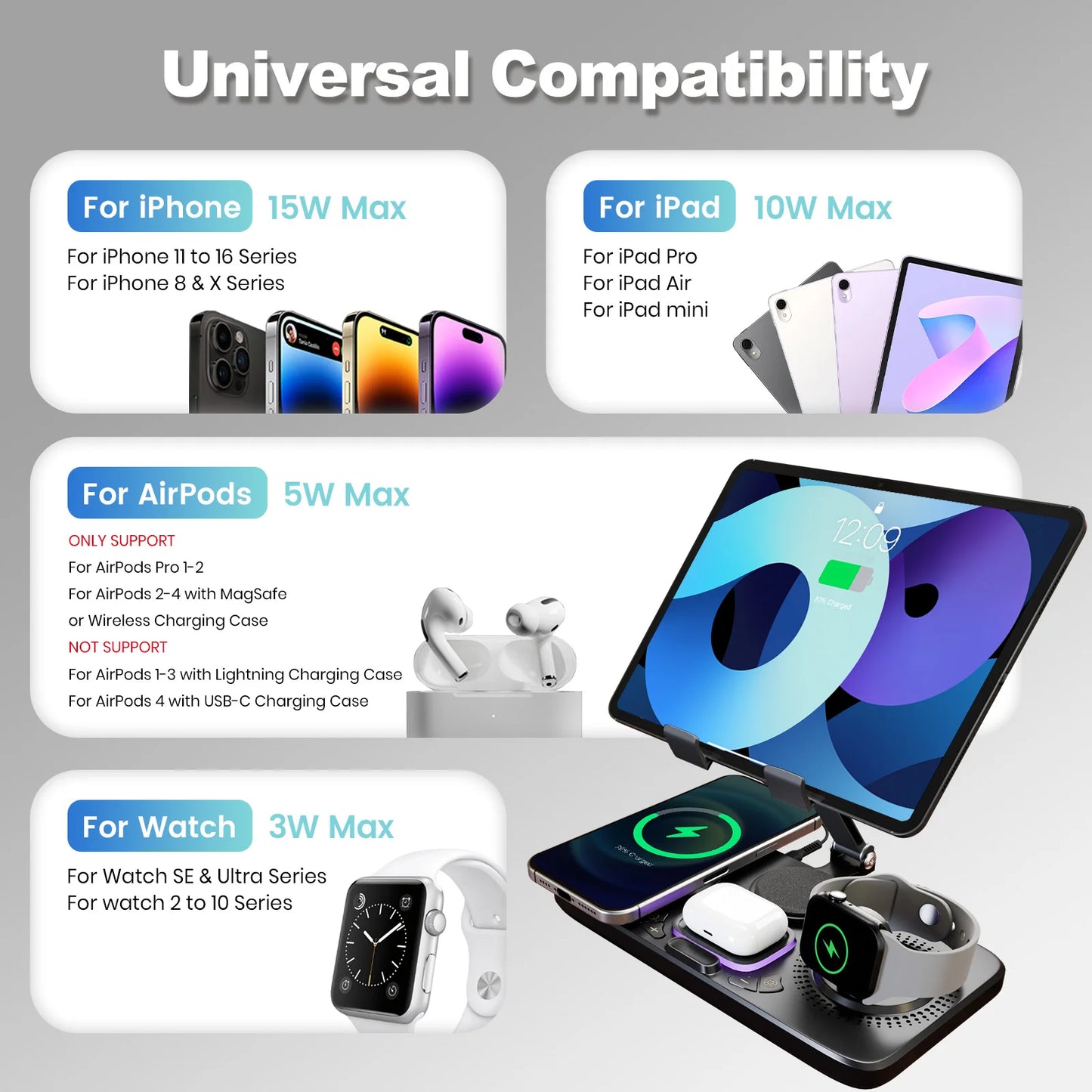 7 In 1 Wireless Charger Station For iPhone iPad Apple Watch