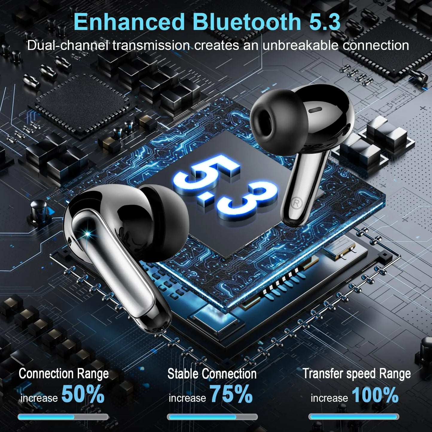 Jxrev Wireless Earbuds Bluetooth 5 3 Stereo With ENC Mic 48H