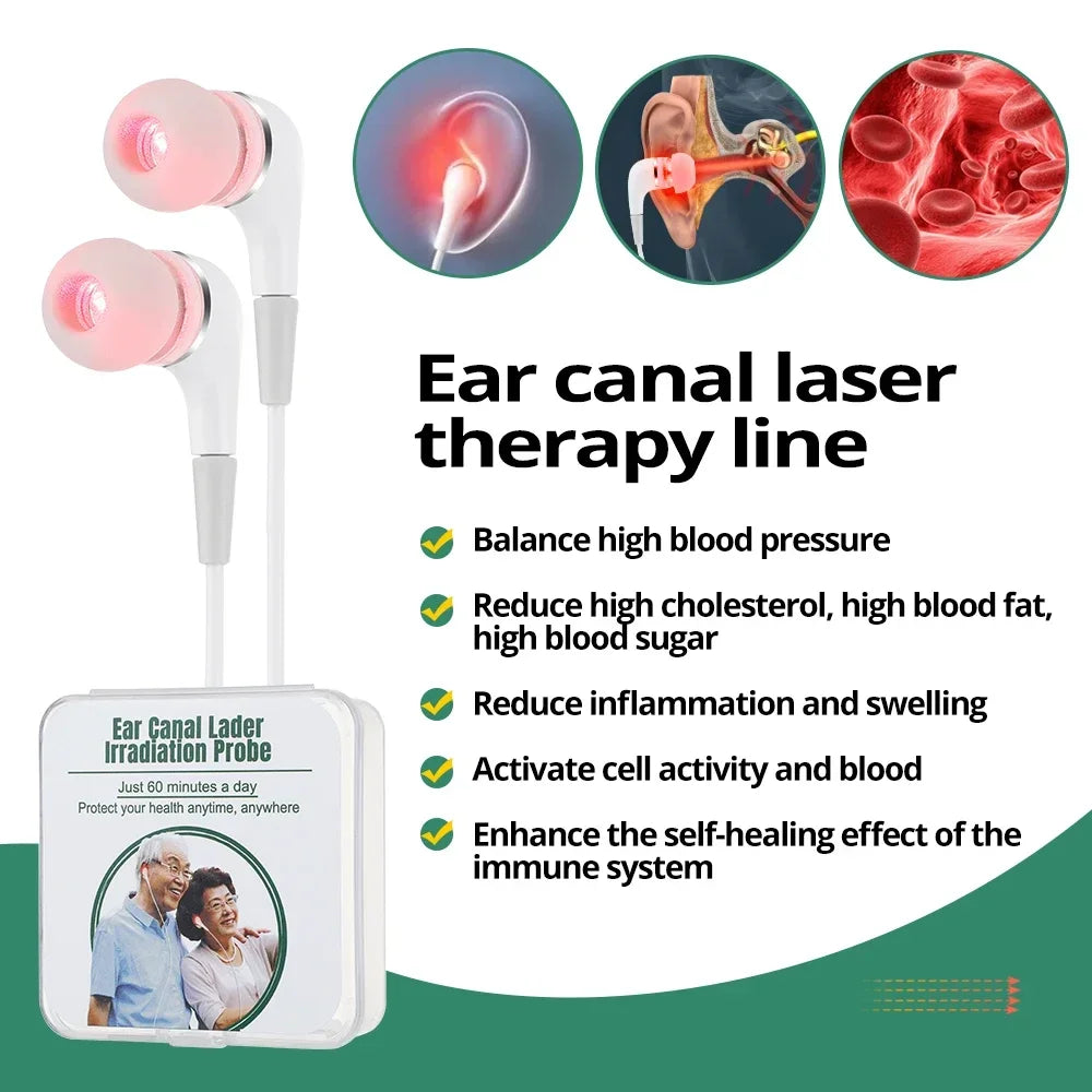 Hign-concerned 650nm Ear Canal Laser Therapy Line For Ear Care With 4 Earplugs And Inflammation Support