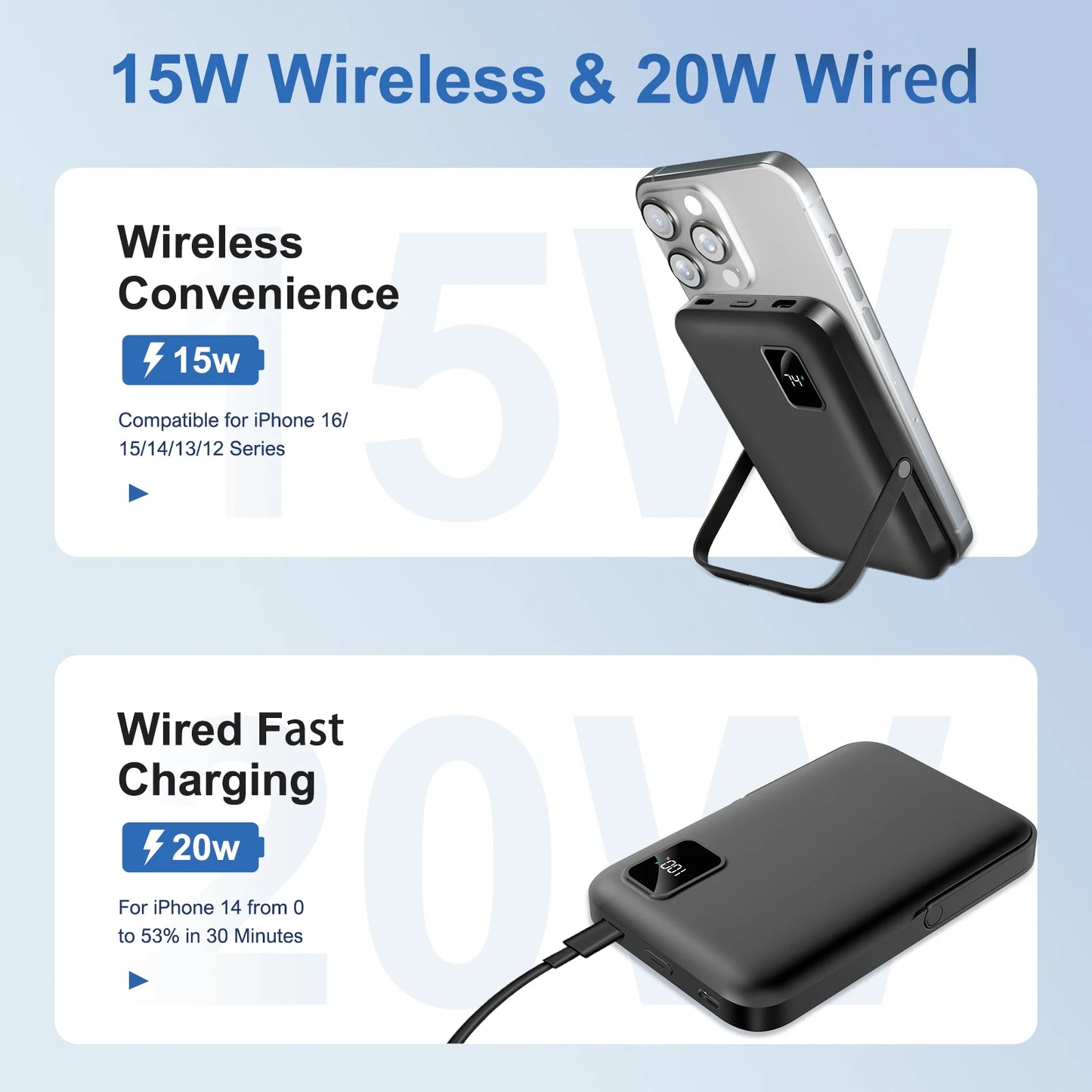 Magnetic Power Bank 10000mAh Wireless Charger 20W Fast Charging Portable External Battery For iPhone 15 14 13 12 Series