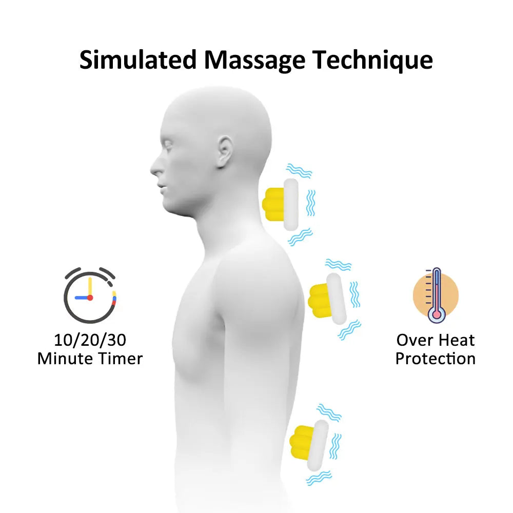Agdoad Electric Massage Pad With Heating And Vibration
