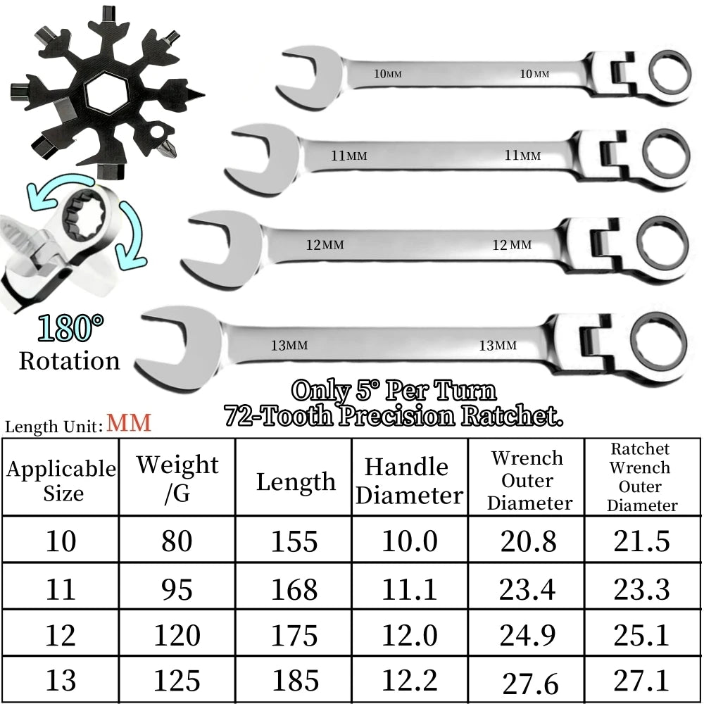 Flexible Ratcheting Combination Wrench Set for Metric Hand Tools