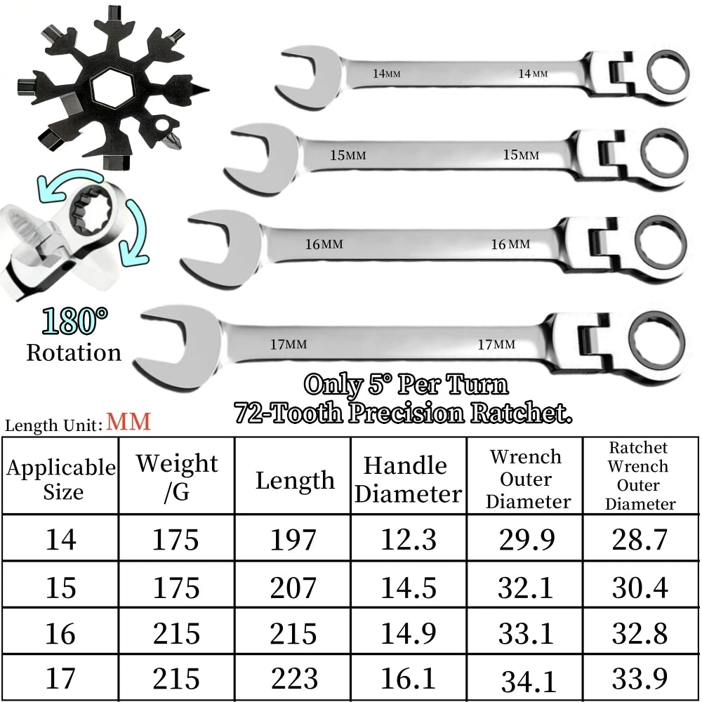 Flexible Ratcheting Combination Wrench Set for Metric Hand Tools