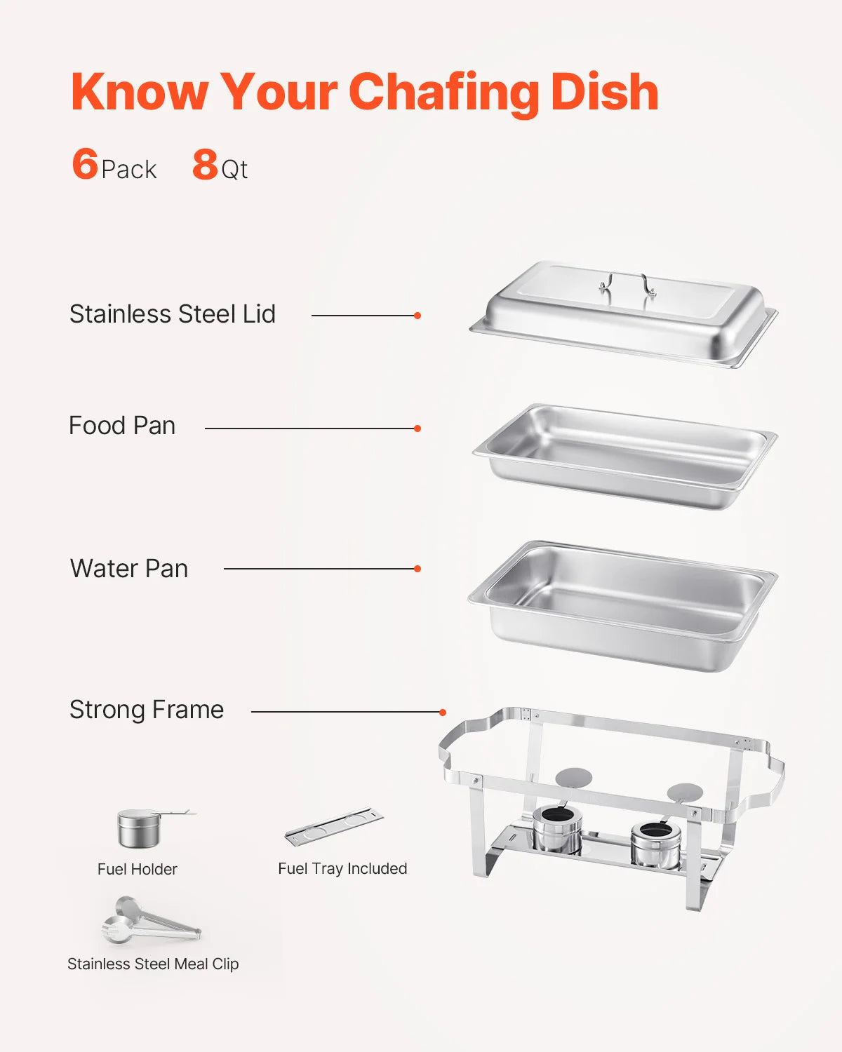 Succebuy Chafing Dish Buffet Set Stainless Steel Rectangular Warmer
