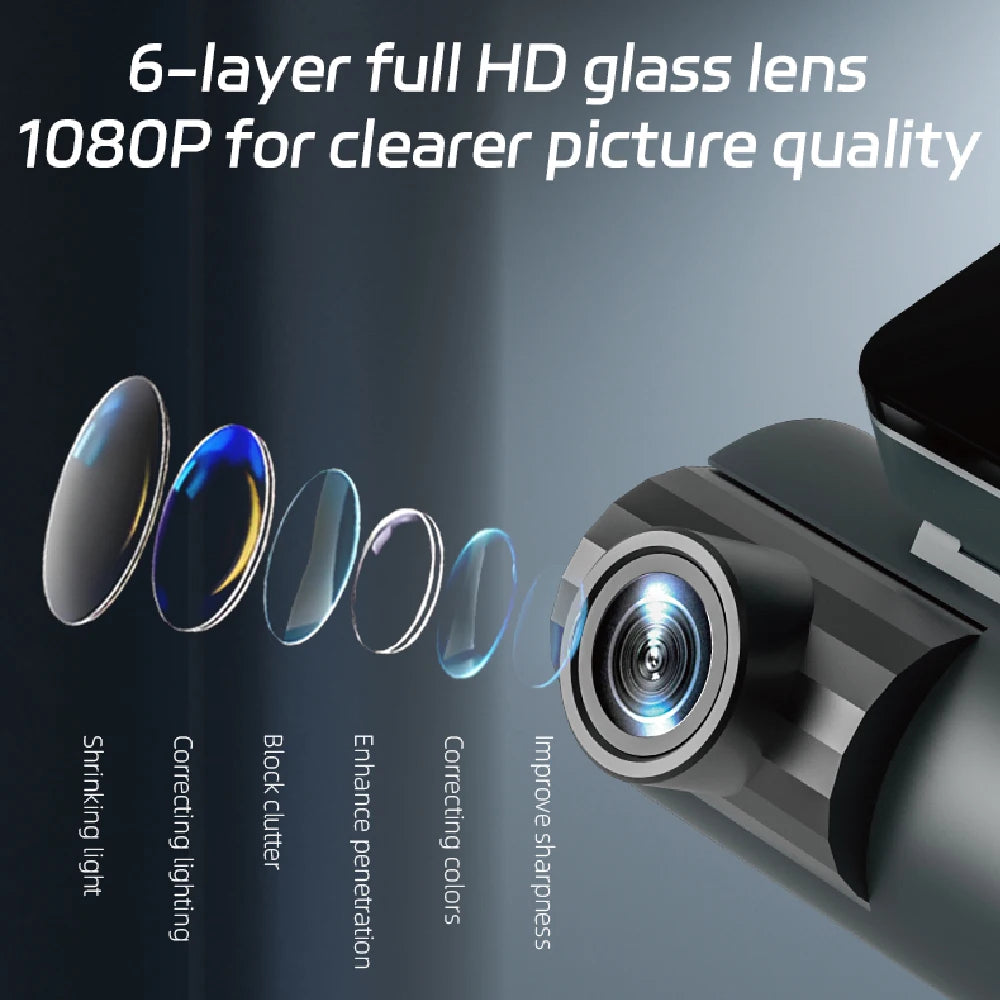 CAICYTO 1080P WiFi Car Dash Cam 3Way Front Inside Rear