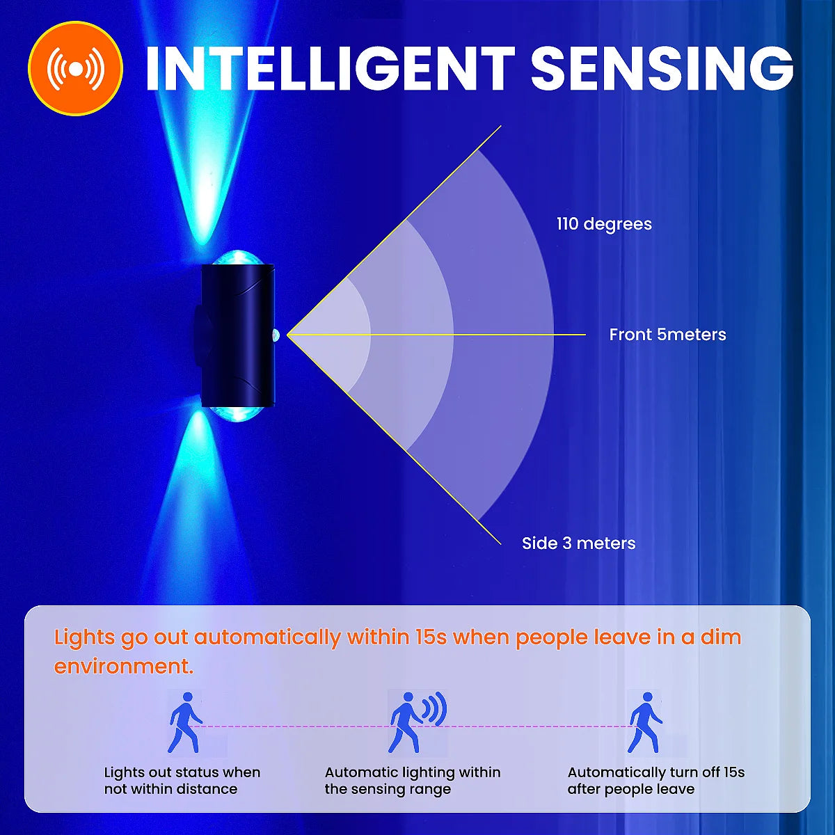 Aiopp LED Motion Sensor Wall Sconce Light with USB Rechargeable