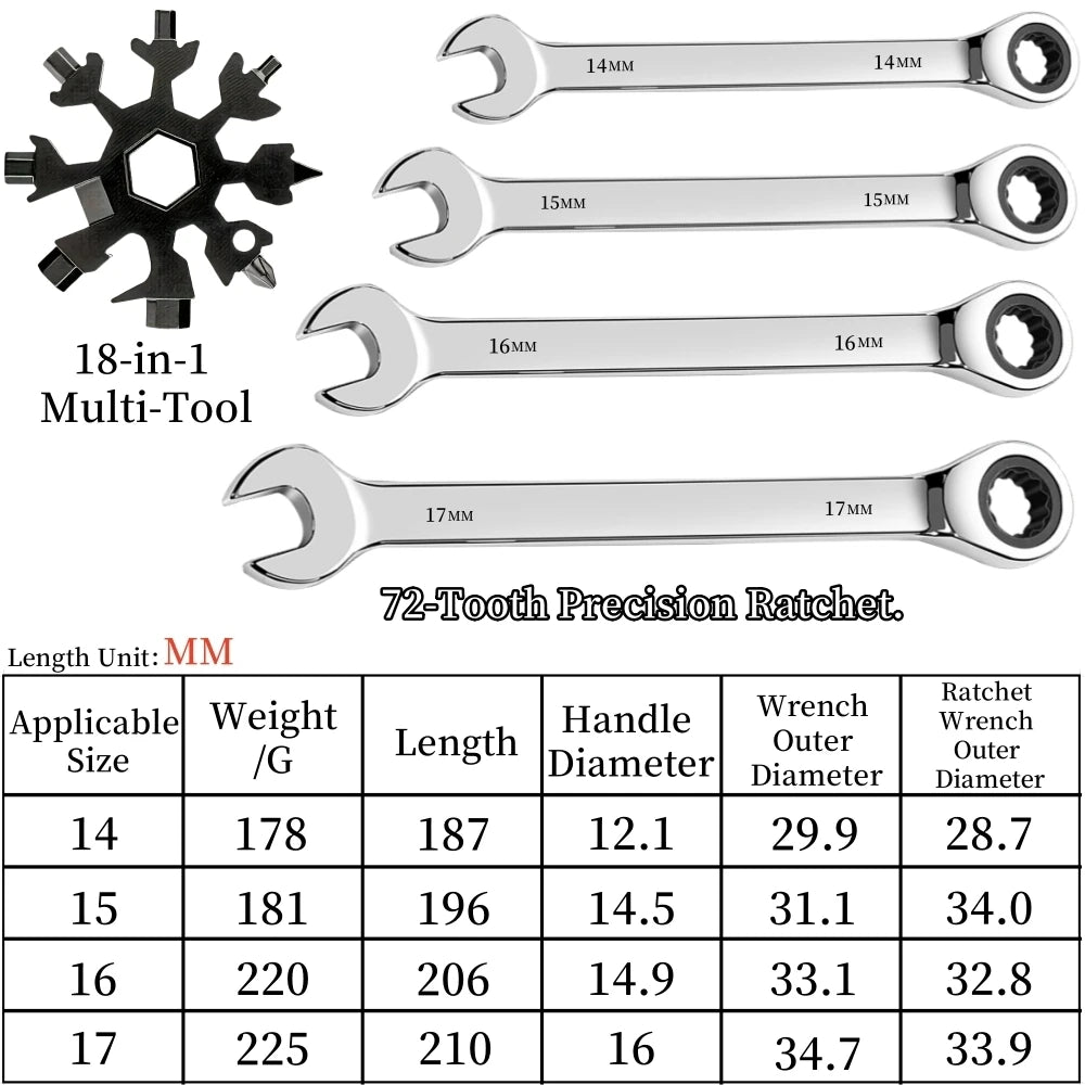 Flexible Ratcheting Combination Wrench Set for Metric Hand Tools
