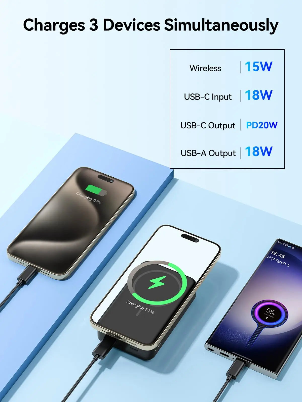 Newdery 20000mAh Magnetic Power Bank PD 20W Wireless Fast Charging For IPhone 15 14 13 12 Pro Max Pro Mini AirPods