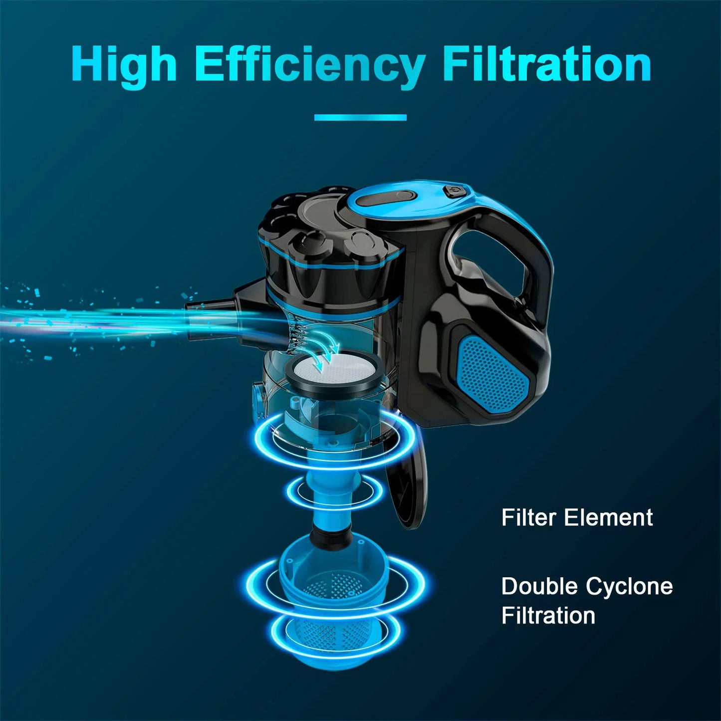 INSE I5 Corded Vacuum Cleaner 600W 18KPa For Pet Hair