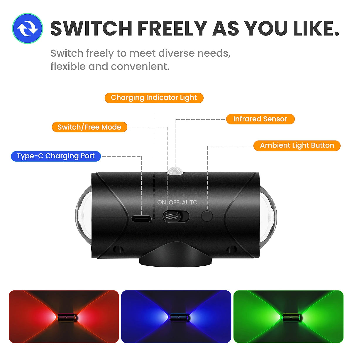 Aiopp LED Motion Sensor Wall Sconce Lights 3 Modes USB