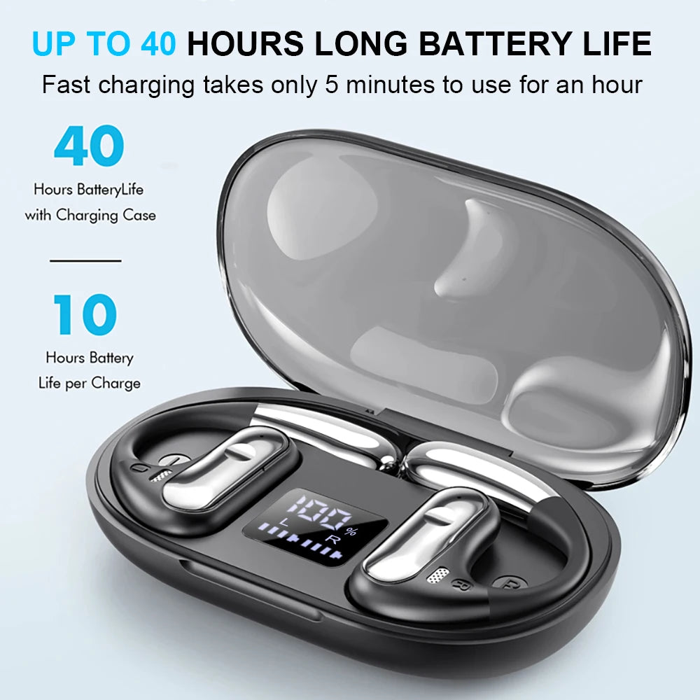 GREATWALL TWS Wireless Earphones Bluetooth Earbuds