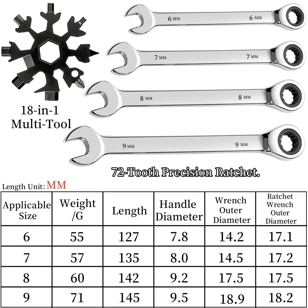 Flexible Ratcheting Combination Wrench Set for Metric Hand Tools