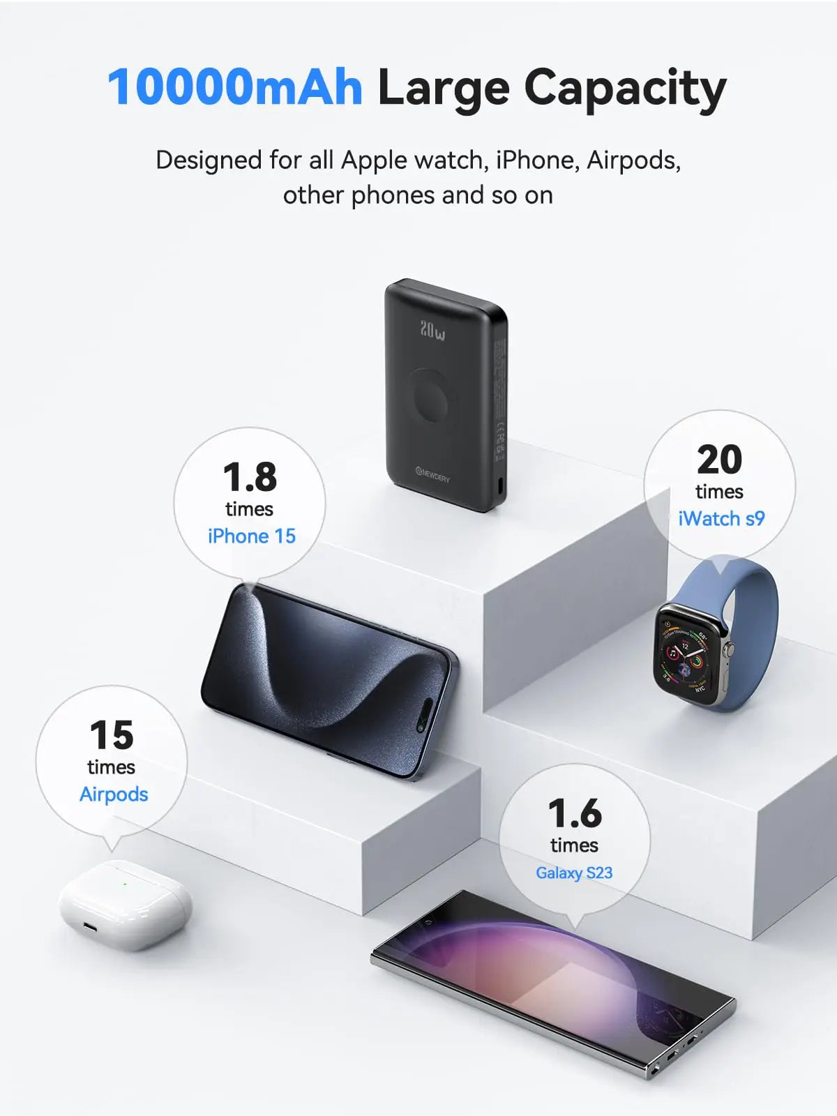 Newdery 10000mAh Magnetic Wireless Power Bank For Apple Watch Series 9 8 7 6 5 4 Ultra 2 And iPhone 16 15 Galaxy Phones