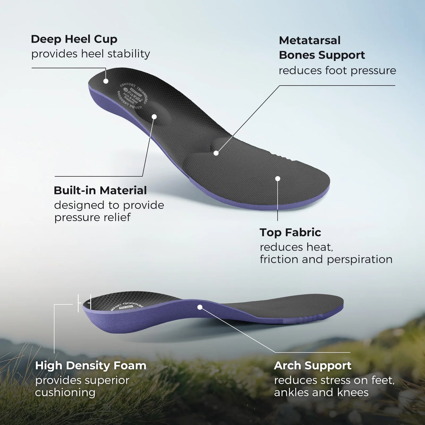 Fitville Extra Wide Trail Running Shoes Non Slip ArchSupport