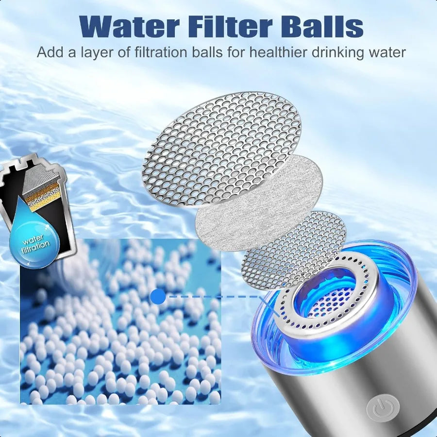 Hydrogen Water Bottle Ionizer With SPE PEM Tech Portable