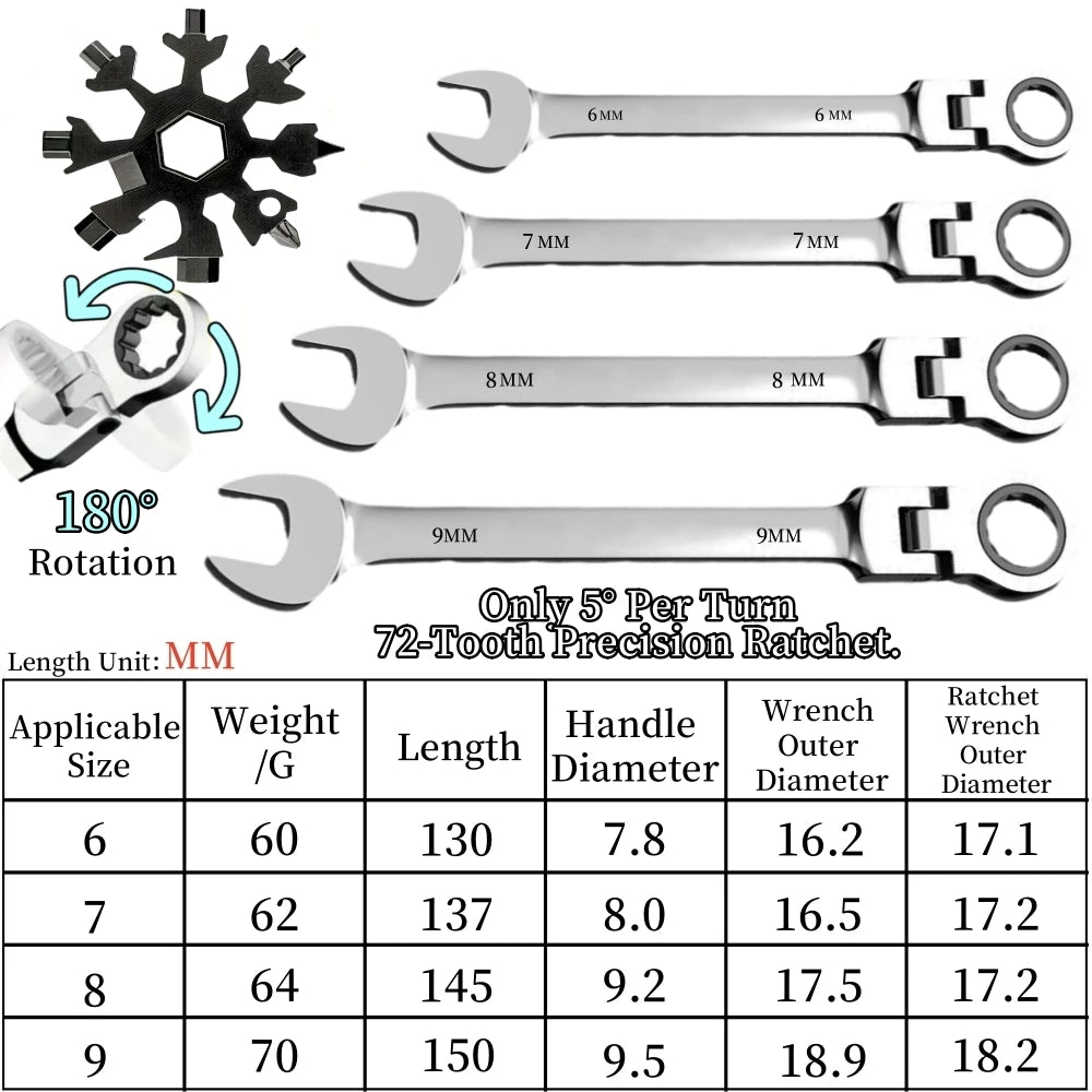 Flexible Ratcheting Combination Wrench Set for Metric Hand Tools